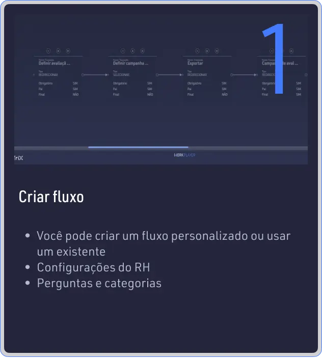 Criação de fluxo